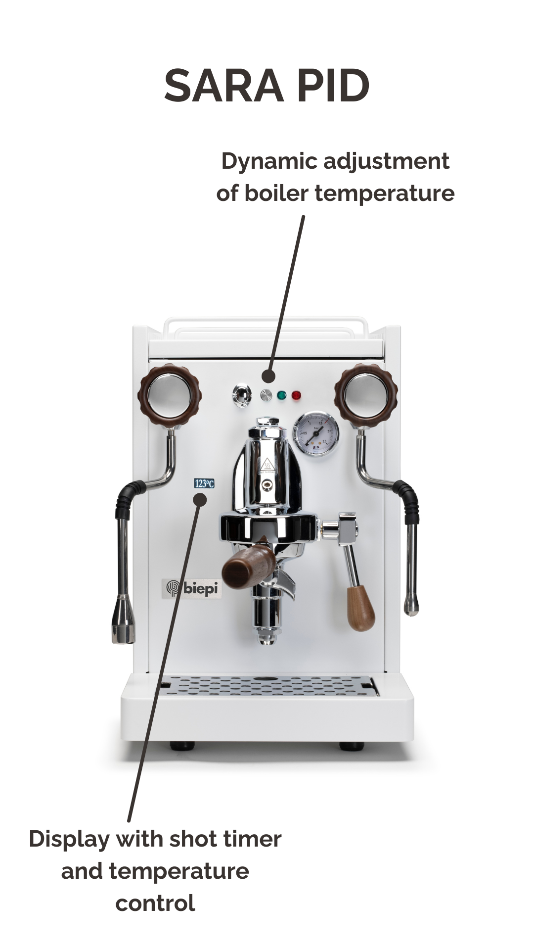 BIEPI SARA – vertikální vizuál 4